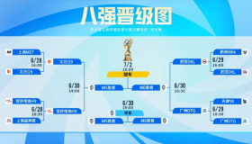 王者荣耀曹操新皮肤万灵伏威上线，史诗品质技能特效全解析